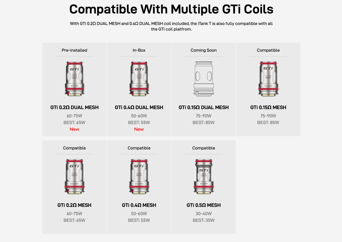 Vaporesso Armour Ultra Vape Kit Gti Coils.