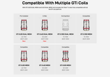 Vaporesso Armour Ultra Vape Kit Gti Coils.