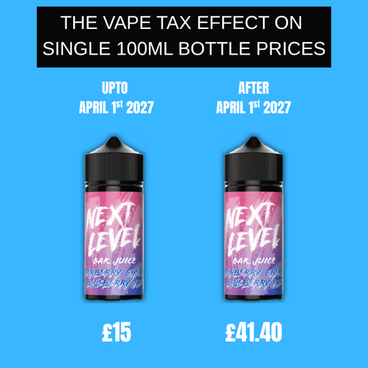 2026 UK Vape Price Increases: Complete Vaping Products Duty Guide