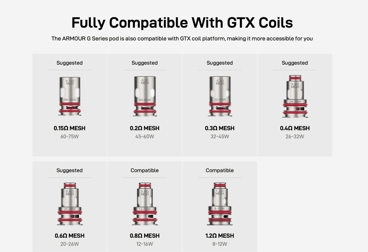 Vaporesso Armour G Pod Vape Kit GTX Coils.