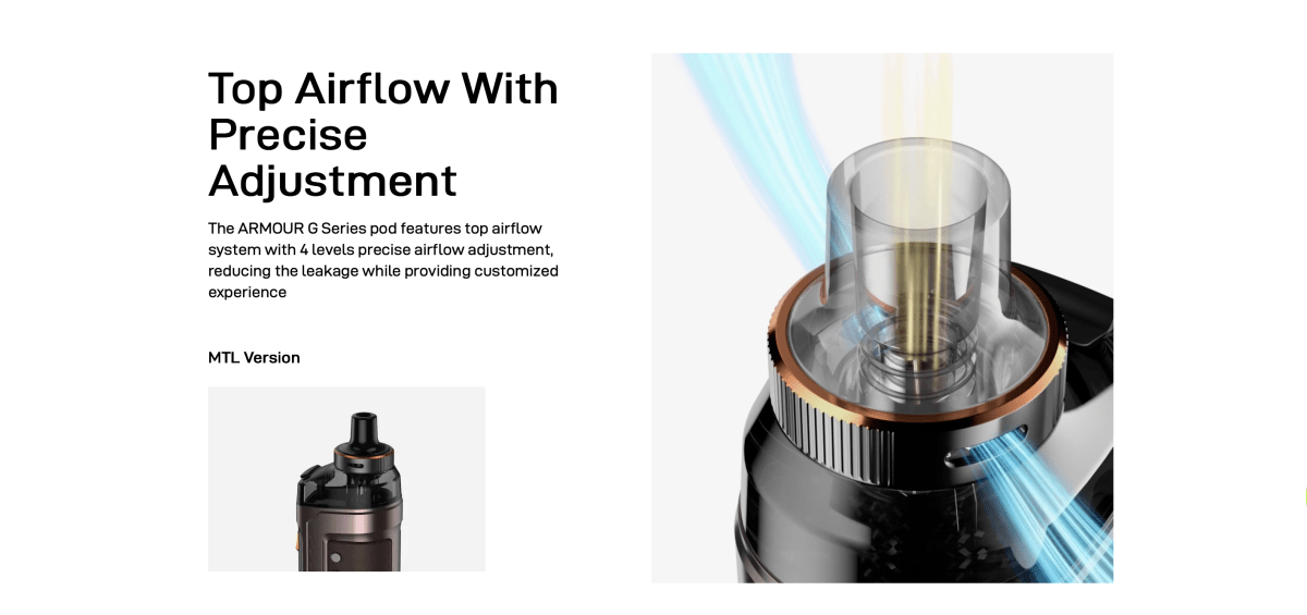 Vaporesso Armour G Pod Vape Kit Top Flow Graphic.