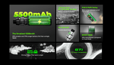 Vaporesso Armour Ultra Vape Kit Features Graphic.