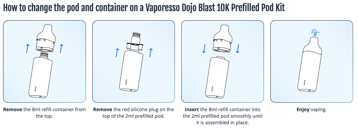 Vaporesso Dojo Blast 10K + Dojo Blast 30k Prefilled Replacement Pods - Vape Town