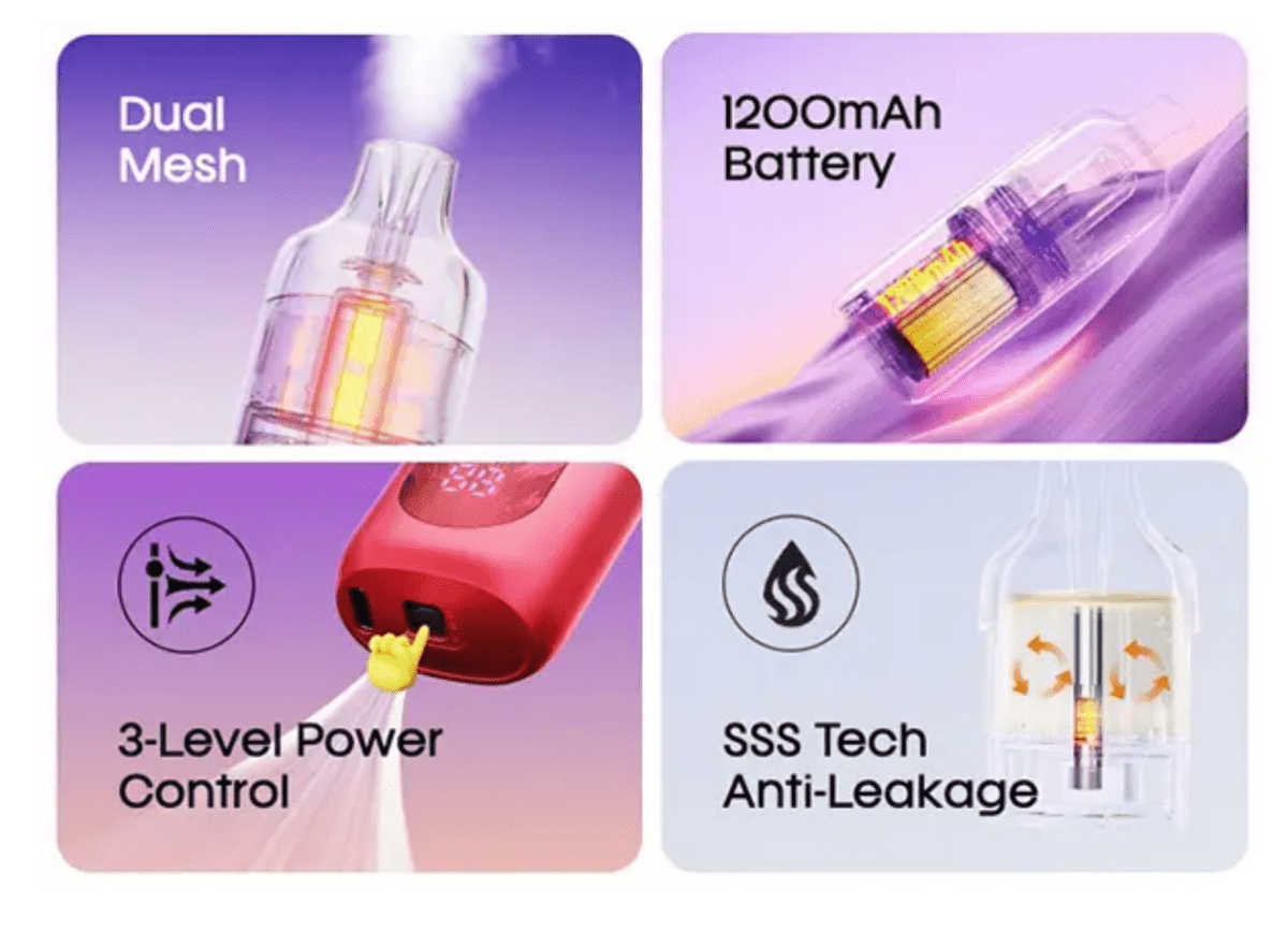 Vaporesso Dojo Blast Pro 30k Prefilled Pod Kit Features.