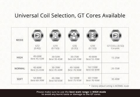 Vaporesso GT Coil Cores 3 pack - Vape Town